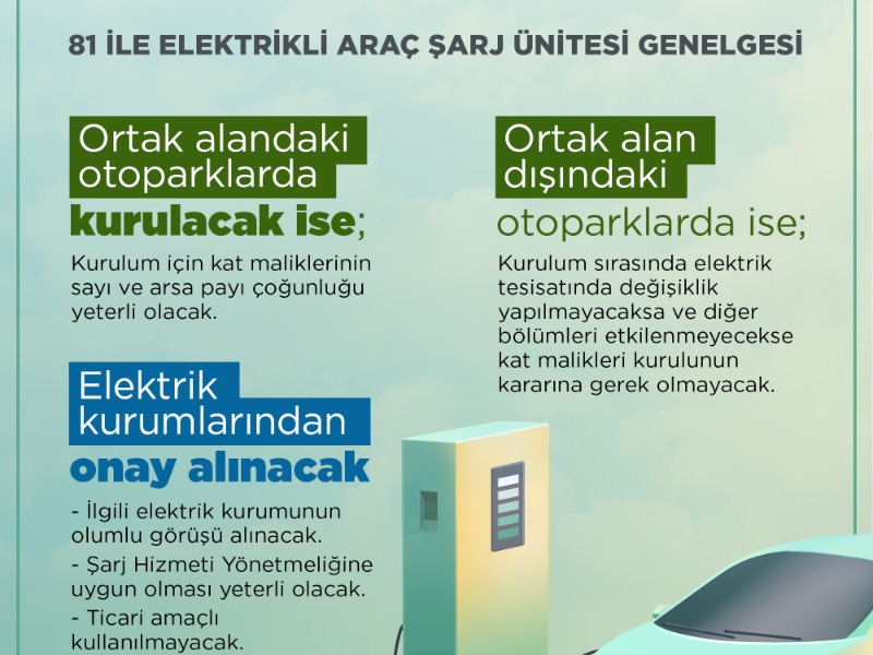 81 ilin Valiliklerine Elektrikle Araç Şarj Ünite Genelgesi Gönderildi