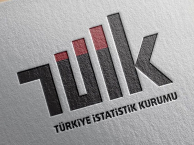 Türkiye'de