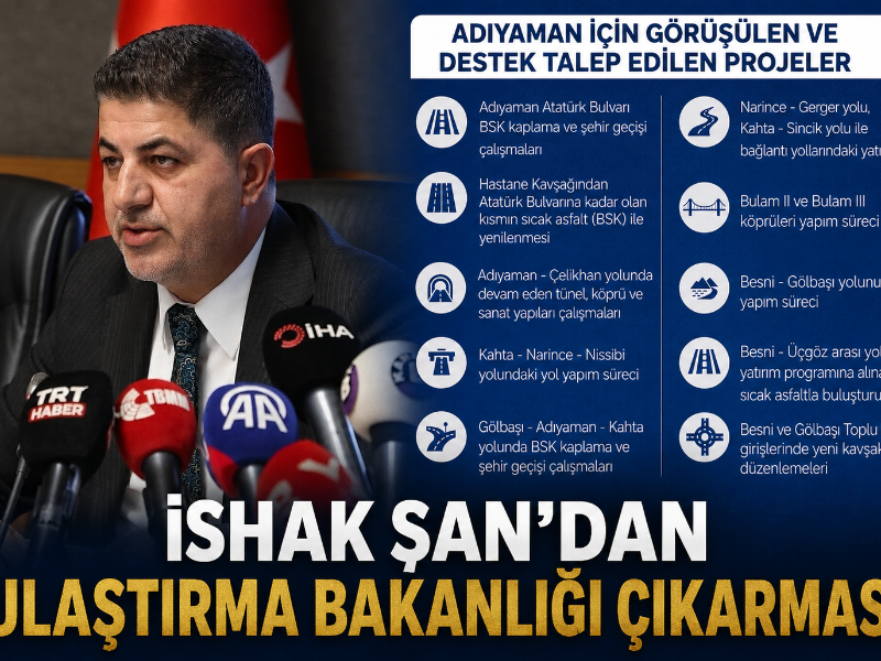 İshak